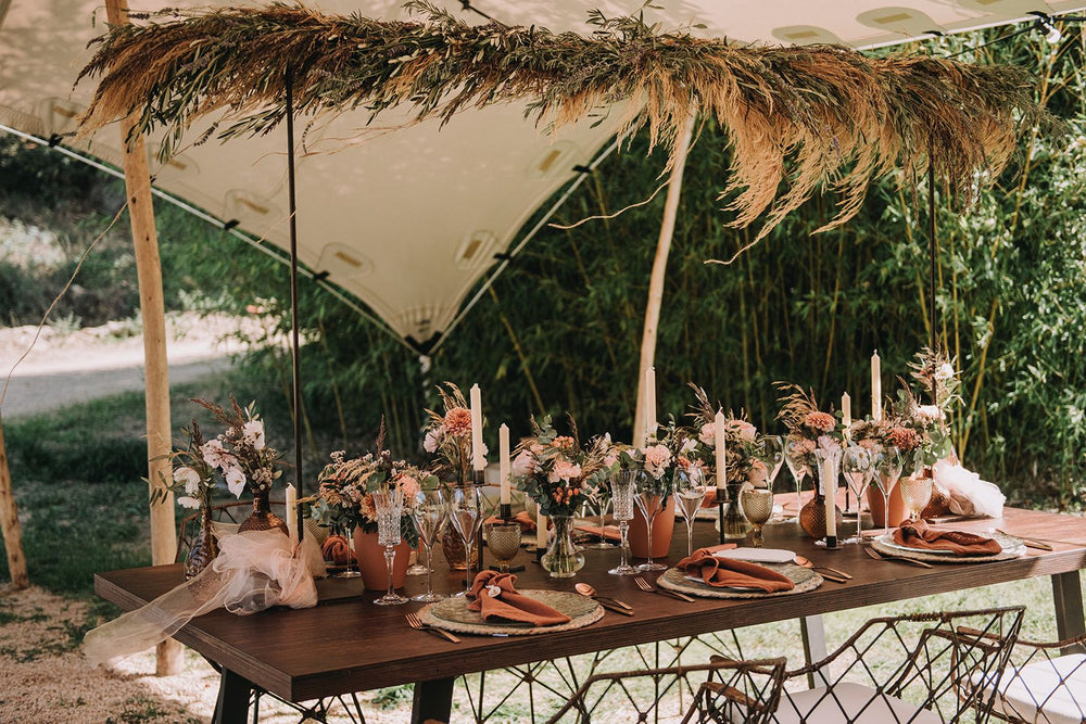 COMPANIES
